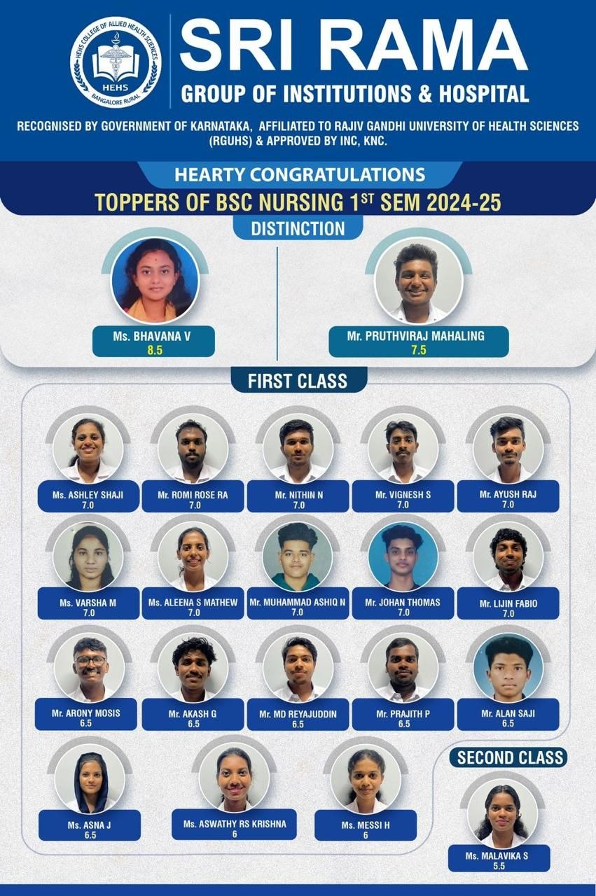 A congratulations poster listing the BSc Nursing first semester toppers for 2024-25 with their photographs and marks